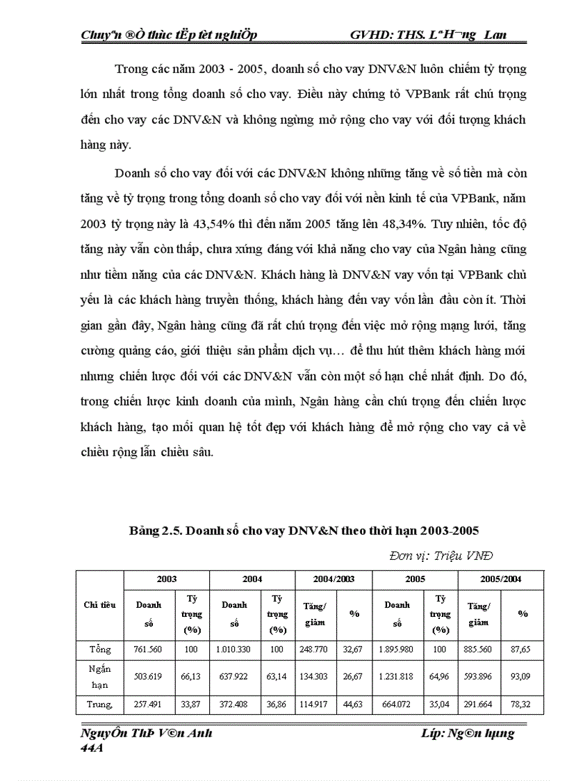 image for page Mở rộng hoạt động cho vay đối với các DNV N tại VPBank