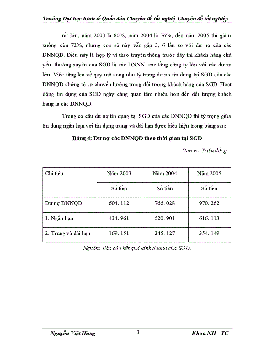 image for page Giải pháp nâng cao chất lượng tín dụng đối với doanh nghiệp ngoài quốc doanh tại Sở giao dịch Ngân hàng Đầu tư và phát triển Việt Nam 1