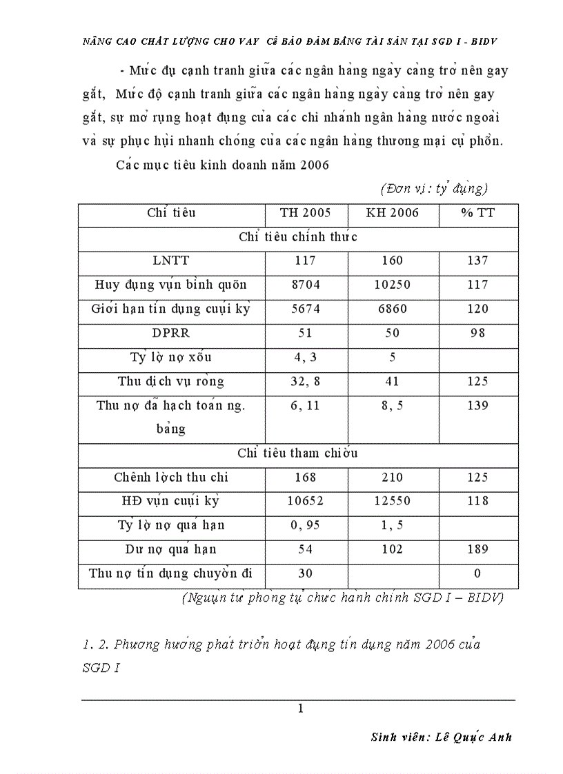 image for page nâng cao chất lượng cho vay có bảo đảm bằng tài sản tại sgd i bidv 1