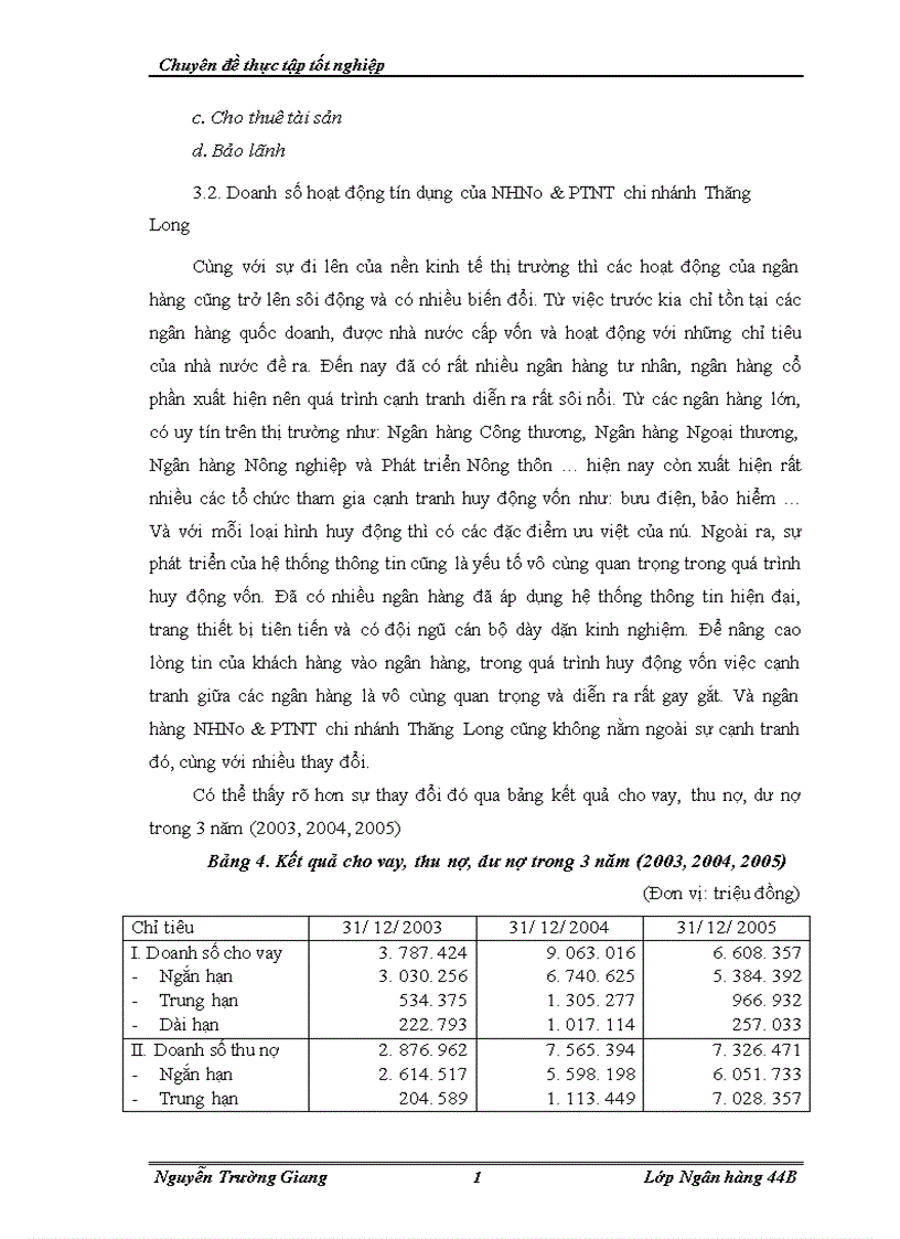 image for page Mở rộng tín dụng tại NHNo PTNT chi nhánh Thăng Long