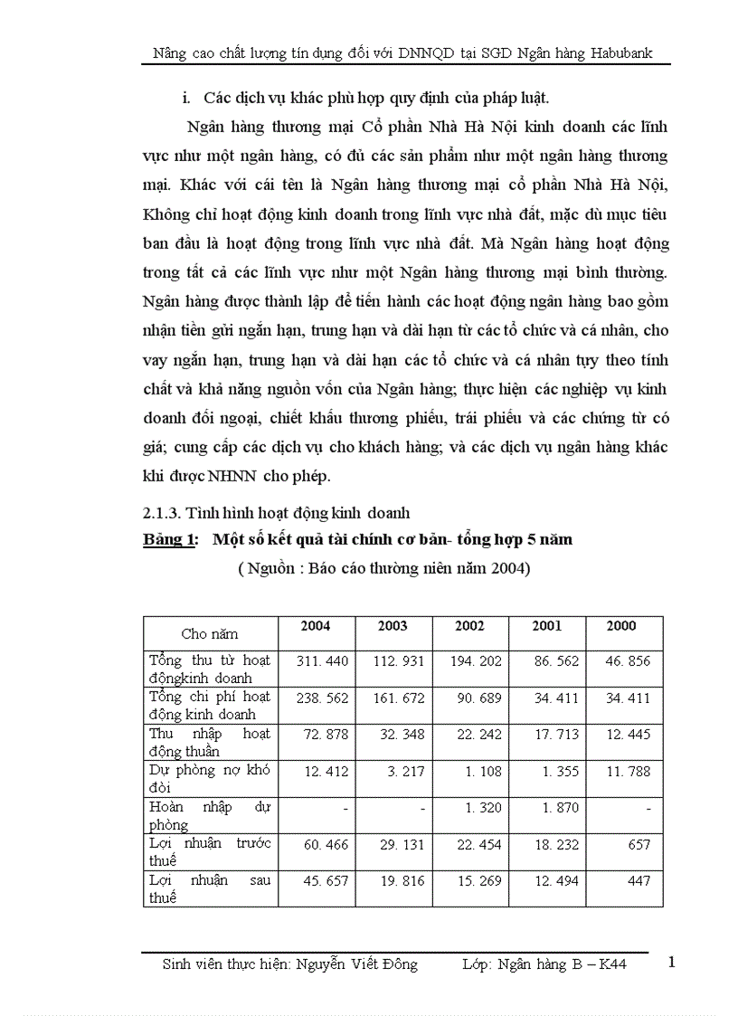 image for page Nâng cao chất lượng tín dụng đối với doanh nghiệp ngoài quốc doanh tại Sở giao dịch Ngân hàng Habubank 1