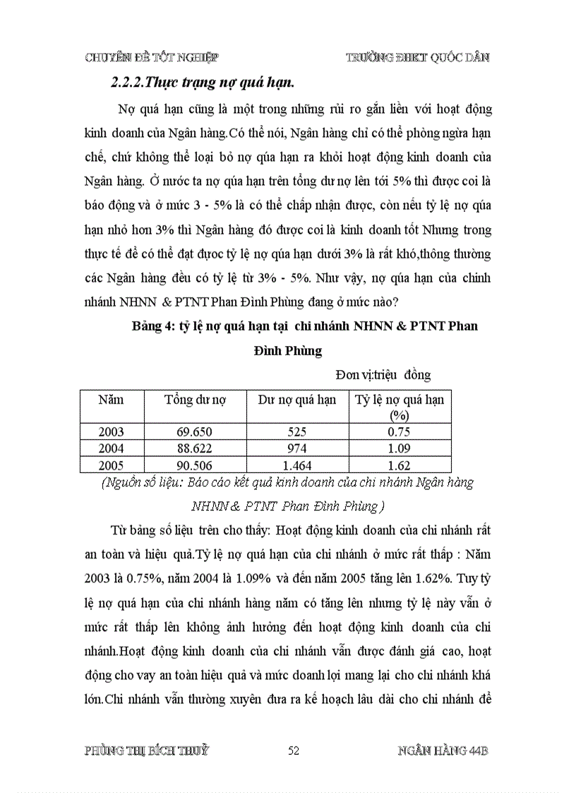 image for page Giải pháp hạn chế và xử lý nợ quá hạn tại chi nhánh Ngân hàng NHNN PTNT Phan Đình Phùng Hà Nội
