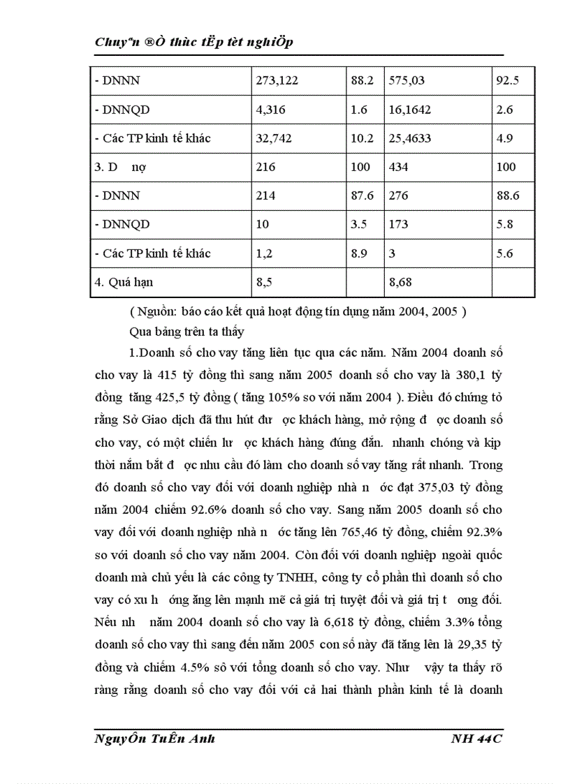 image for page Giải pháp mở rộng tín dụng đối với doanh nghiệp ngoài quốc doanh tại Chi nhánh NHDT PT QUANG TRUNG