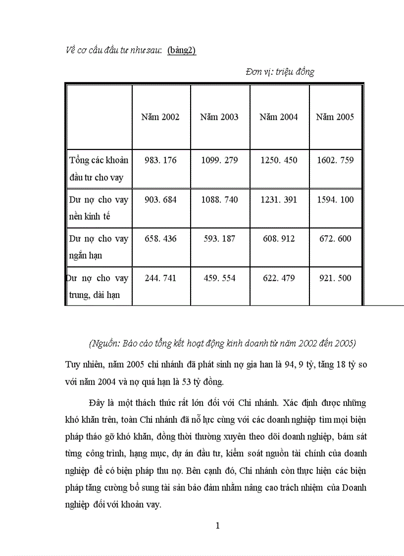 image for page Nâng cao chất lượng tín dụng đối với doanh nghiệp vừa và nhỏ tại Ngân hàng Công thương Thanh Xuân 1