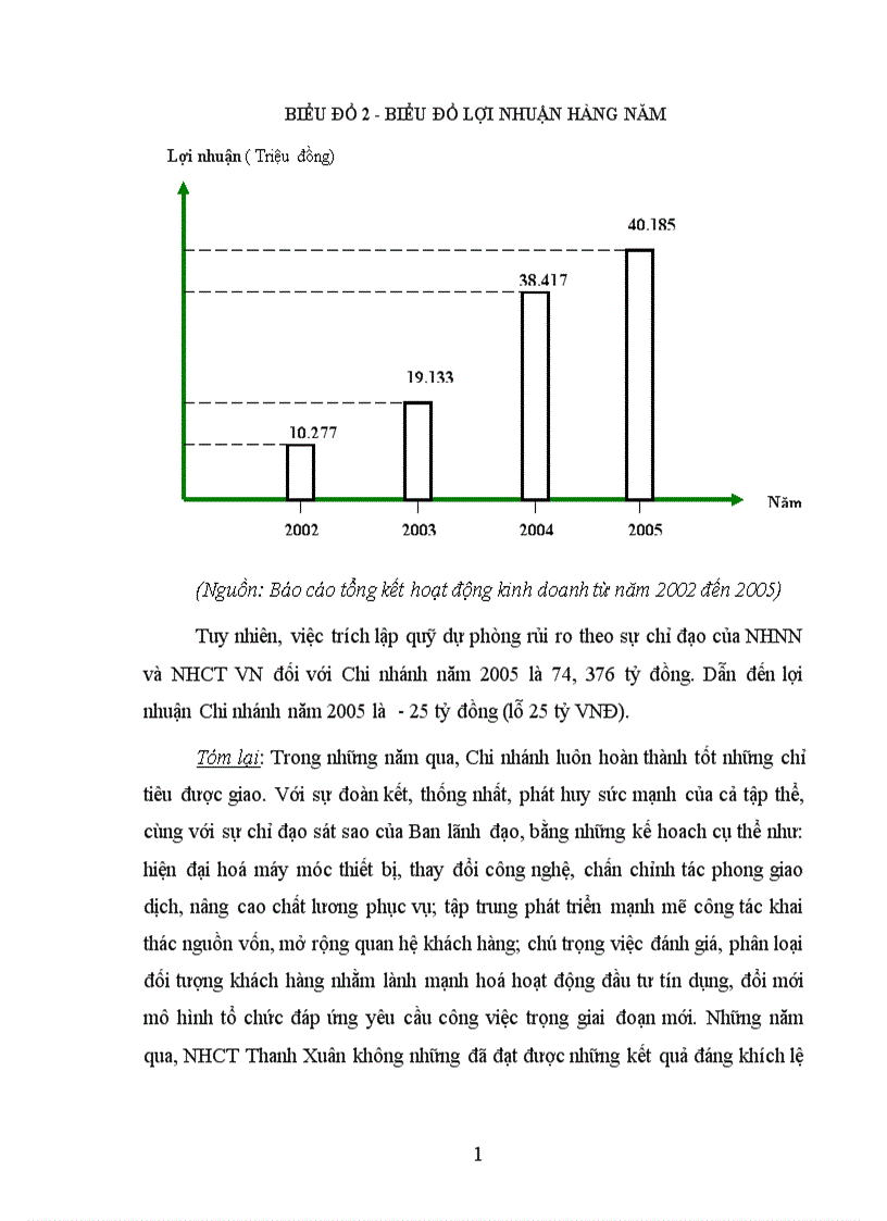 image for page Nâng cao chất lượng tín dụng đối với doanh nghiệp vừa và nhỏ tại Ngân hàng Công thương Thanh Xuân 1
