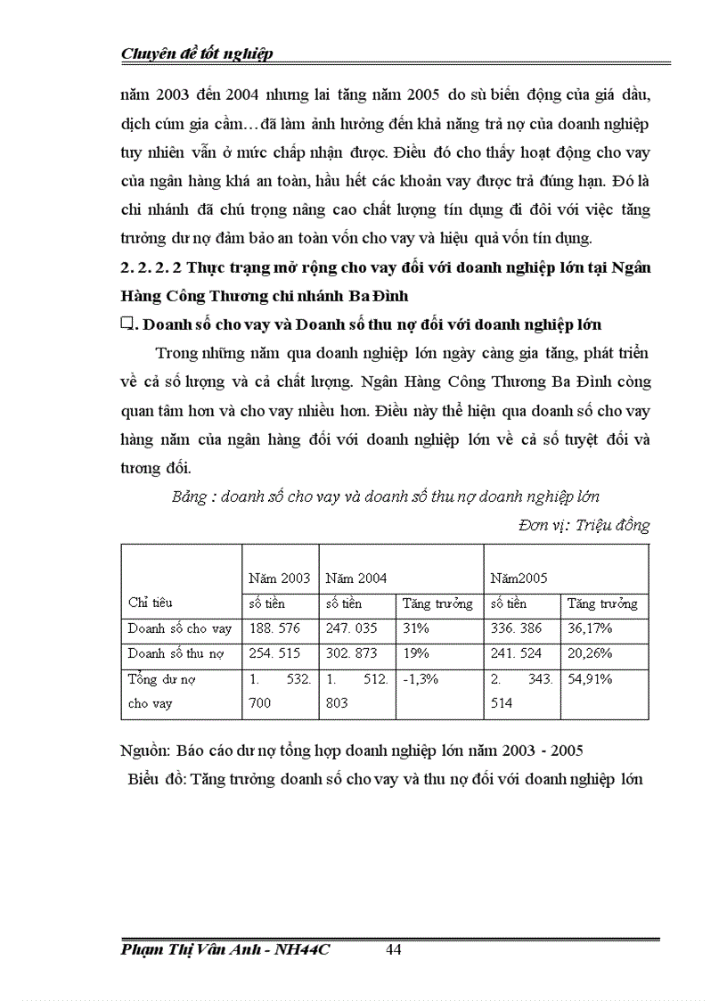 image for page Giải pháp mở rộng cho vay tại phòng khách hàngChương I Hoạt động cho vay của ngân hàng thương mại đối với các doanh nghiệp