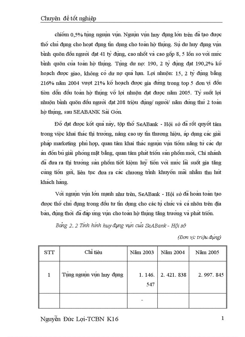 image for page Mở rộng cho vay mua nhà ta i Ngân hàng TMCP Đông Nam Á SeABank