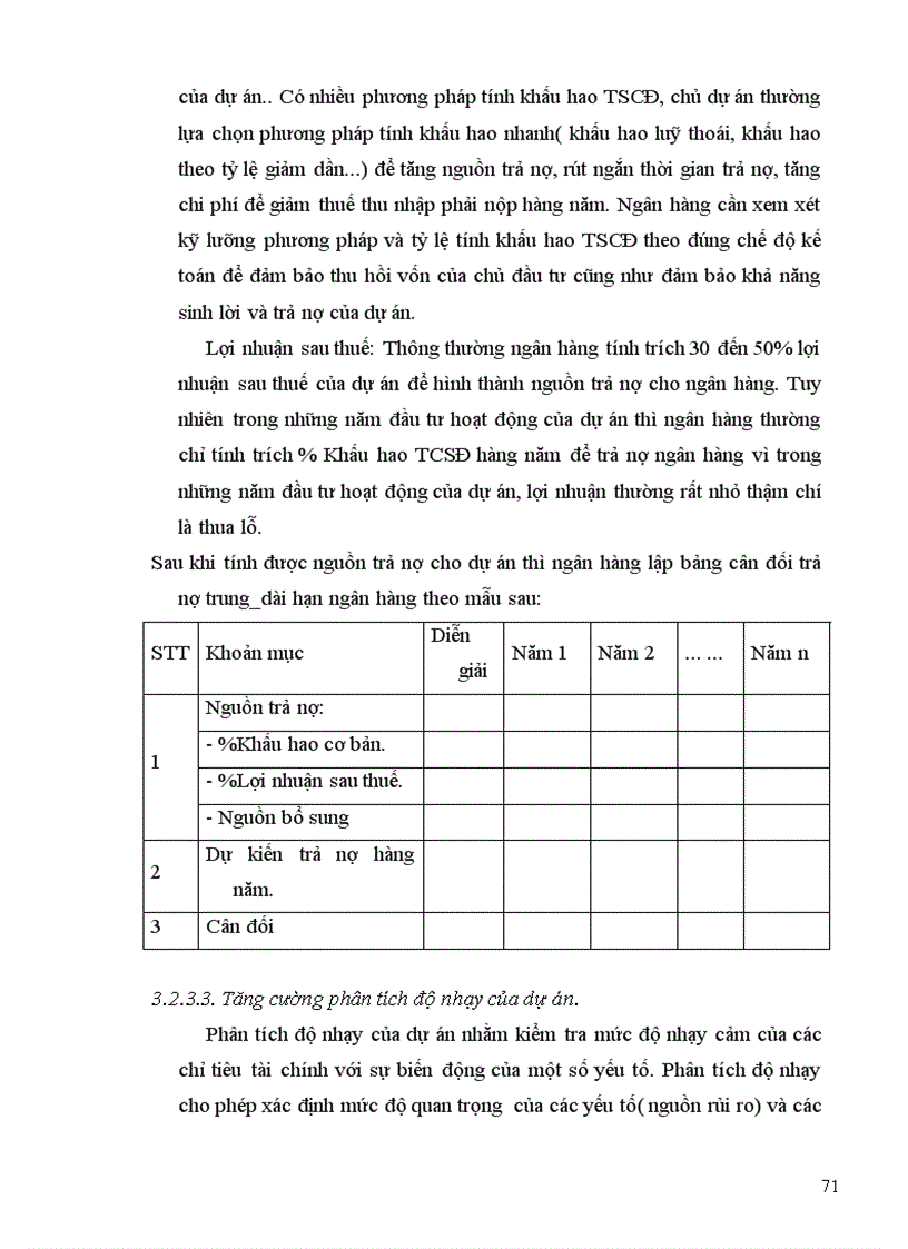 image for page Nâng cao chất lượng thẩm định tài chính dự án tại ngân hàng công thương chi nhánh Ba Đình
