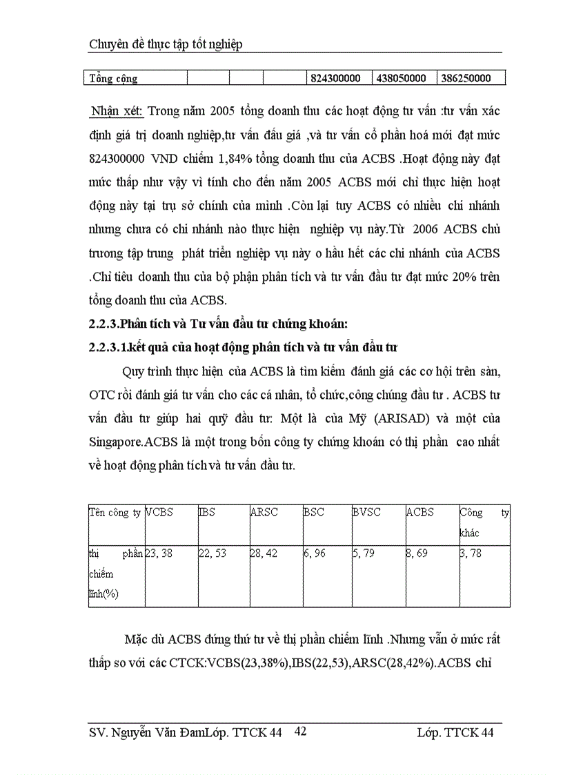 image for page Thực trạng của hoạt động phân tích Thị trường chứng khoán