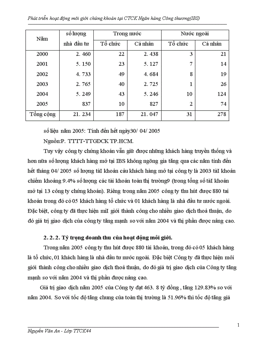 image for page Giải pháp phát triển hoạt động môi giới tại công ty chứng khoán Ngân hàng Công thương Việt Nam