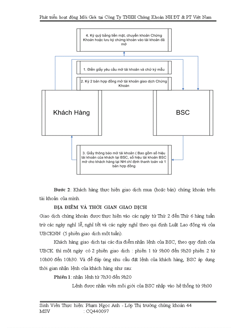 image for page Phát triển hoạt động Môi Giới tại Công Ty TNHH Chứng Khoán Ngân Hàng ĐT PT Việt Nam