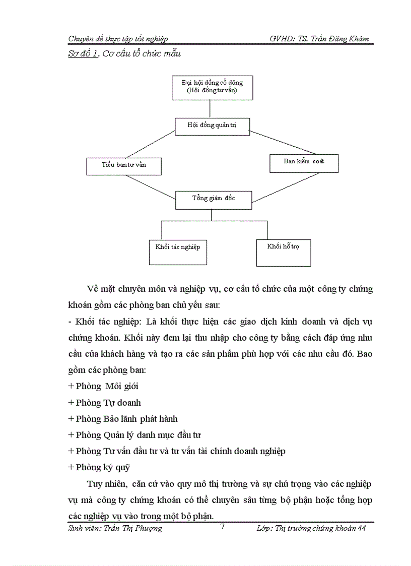 image for page Hoàn thiện công tác định giá doanh nghiệp cổ phần hoá tại Công ty chứng khoán NHNO PTNT Việt Nam