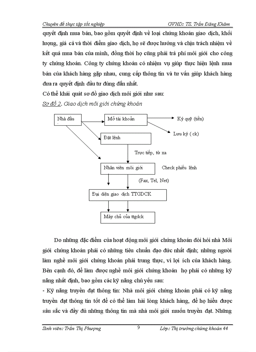 image for page Hoàn thiện công tác định giá doanh nghiệp cổ phần hoá tại Công ty chứng khoán NHNO PTNT Việt Nam