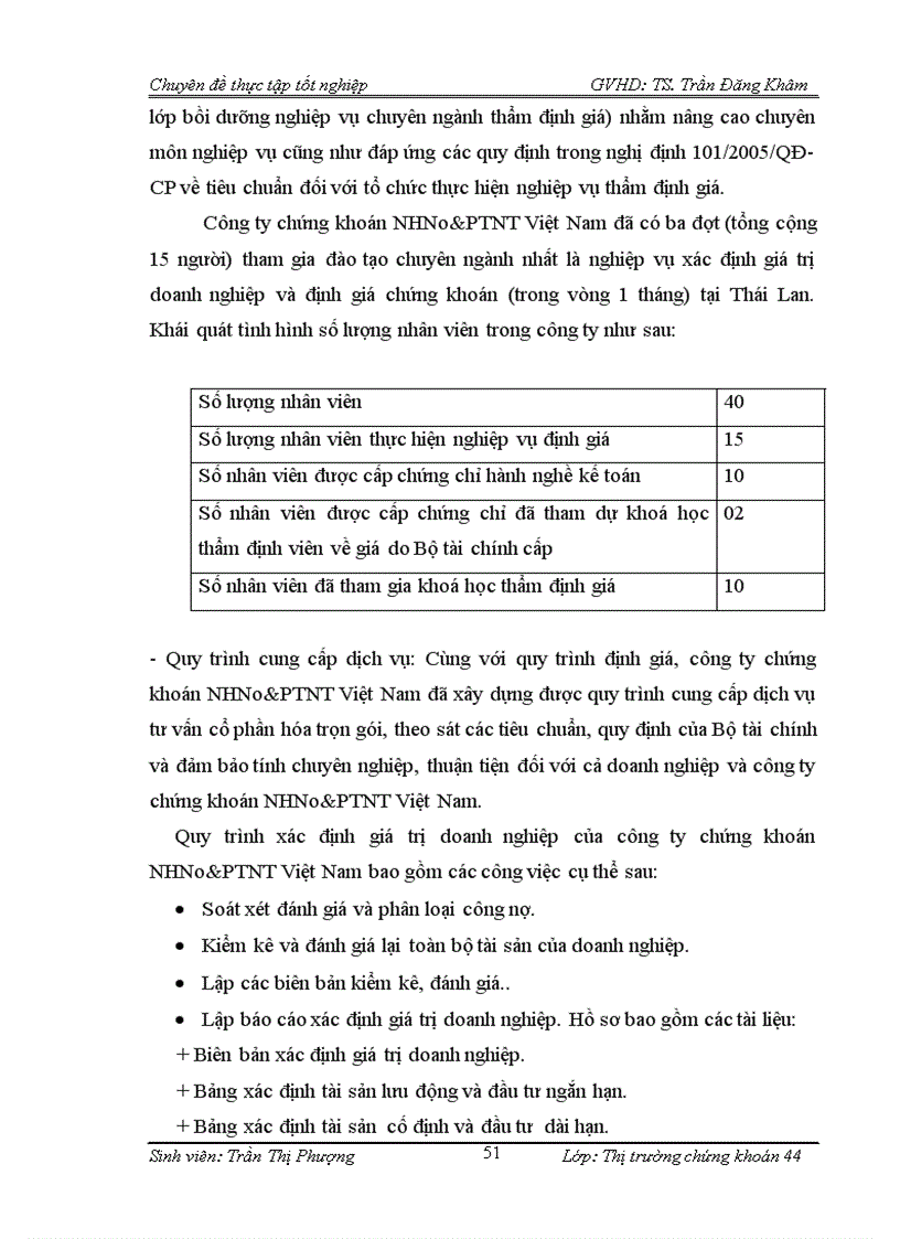 image for page Hoàn thiện công tác định giá doanh nghiệp cổ phần hoá tại Công ty chứng khoán NHNO PTNT Việt Nam