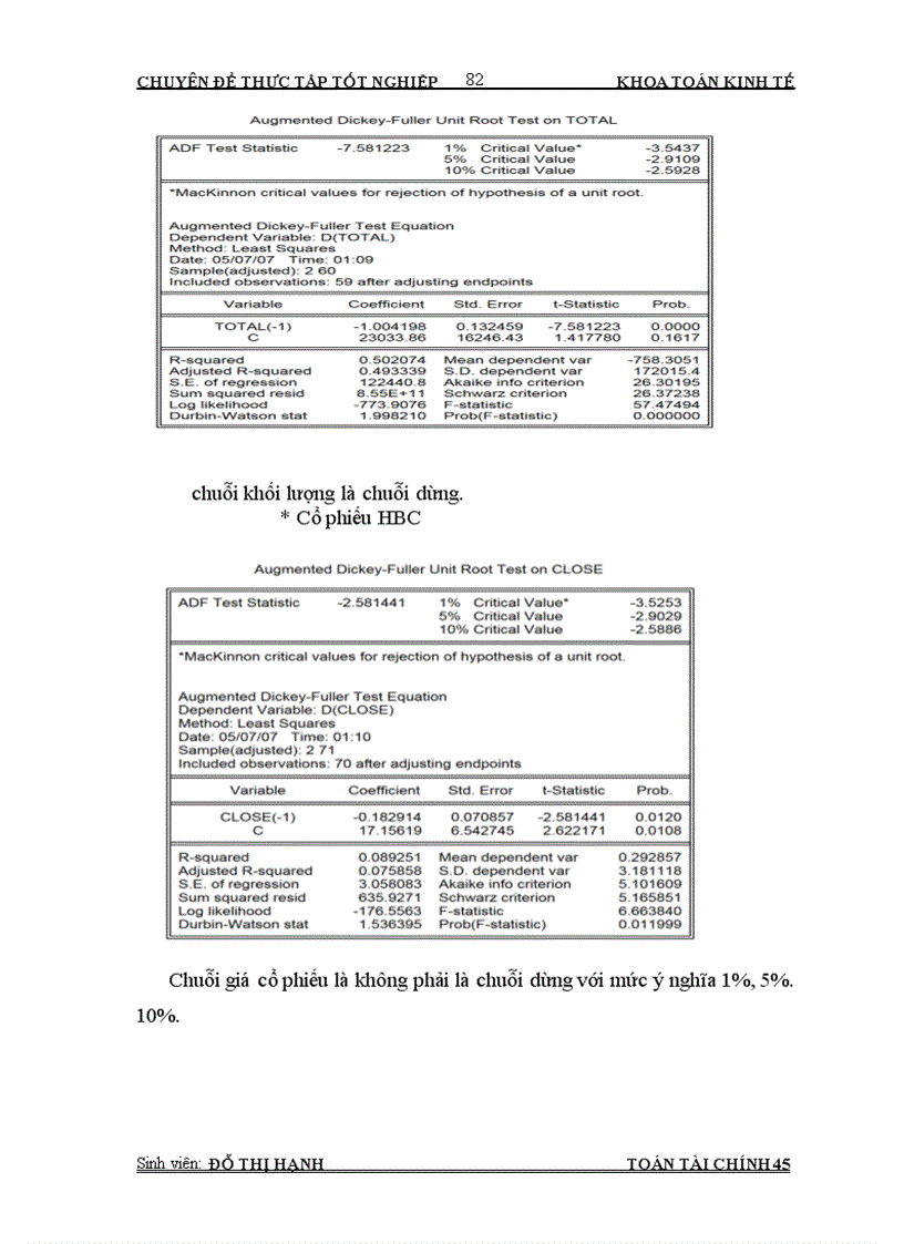 image for page Phân tích động thái giá cổ phiếu và tính thanh khoản của một số cổ phiếu trên thị trường chứng khoán VN