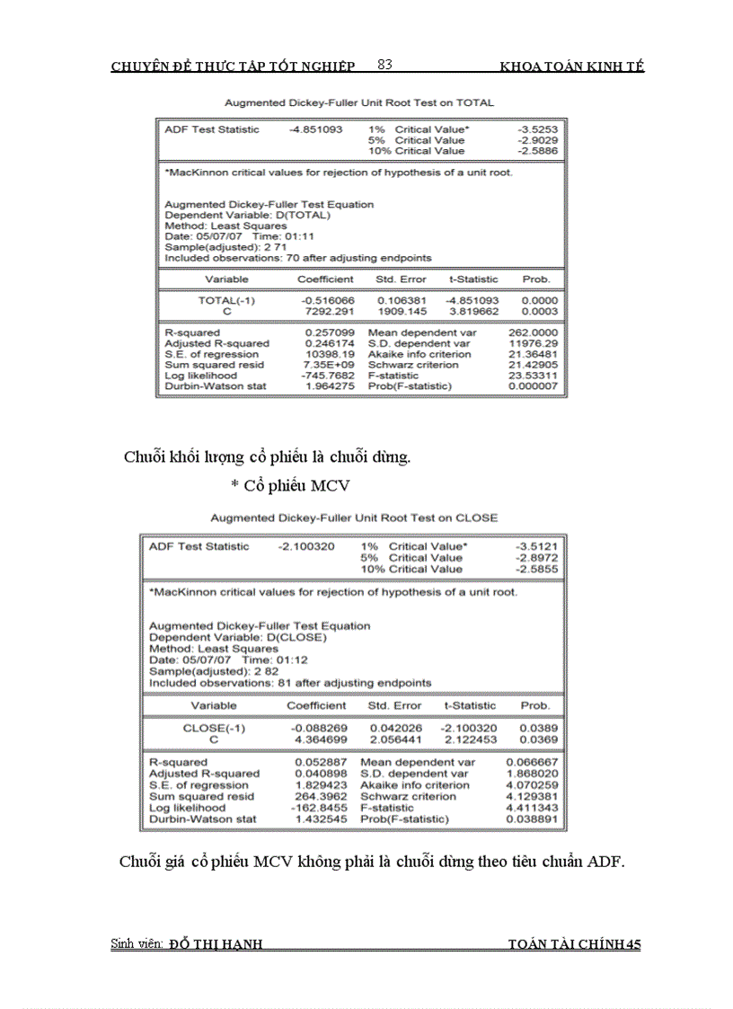 image for page Phân tích động thái giá cổ phiếu và tính thanh khoản của một số cổ phiếu trên thị trường chứng khoán VN