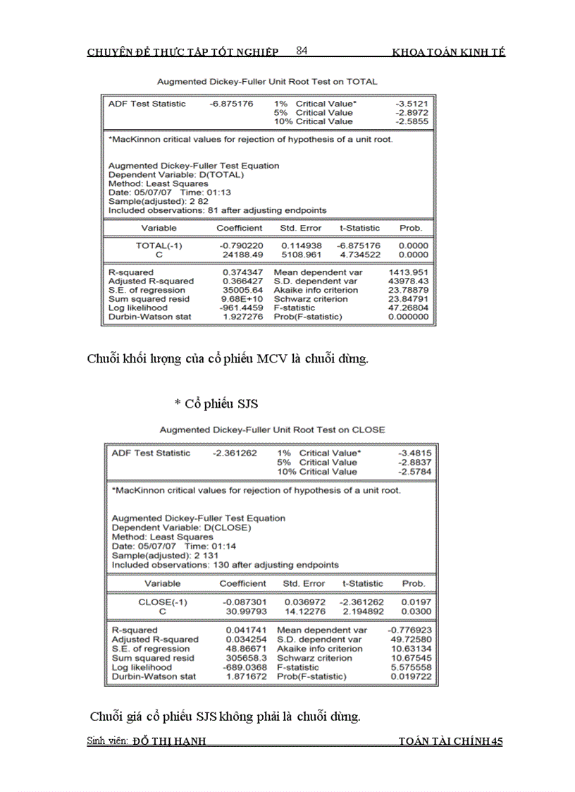 image for page Phân tích động thái giá cổ phiếu và tính thanh khoản của một số cổ phiếu trên thị trường chứng khoán VN