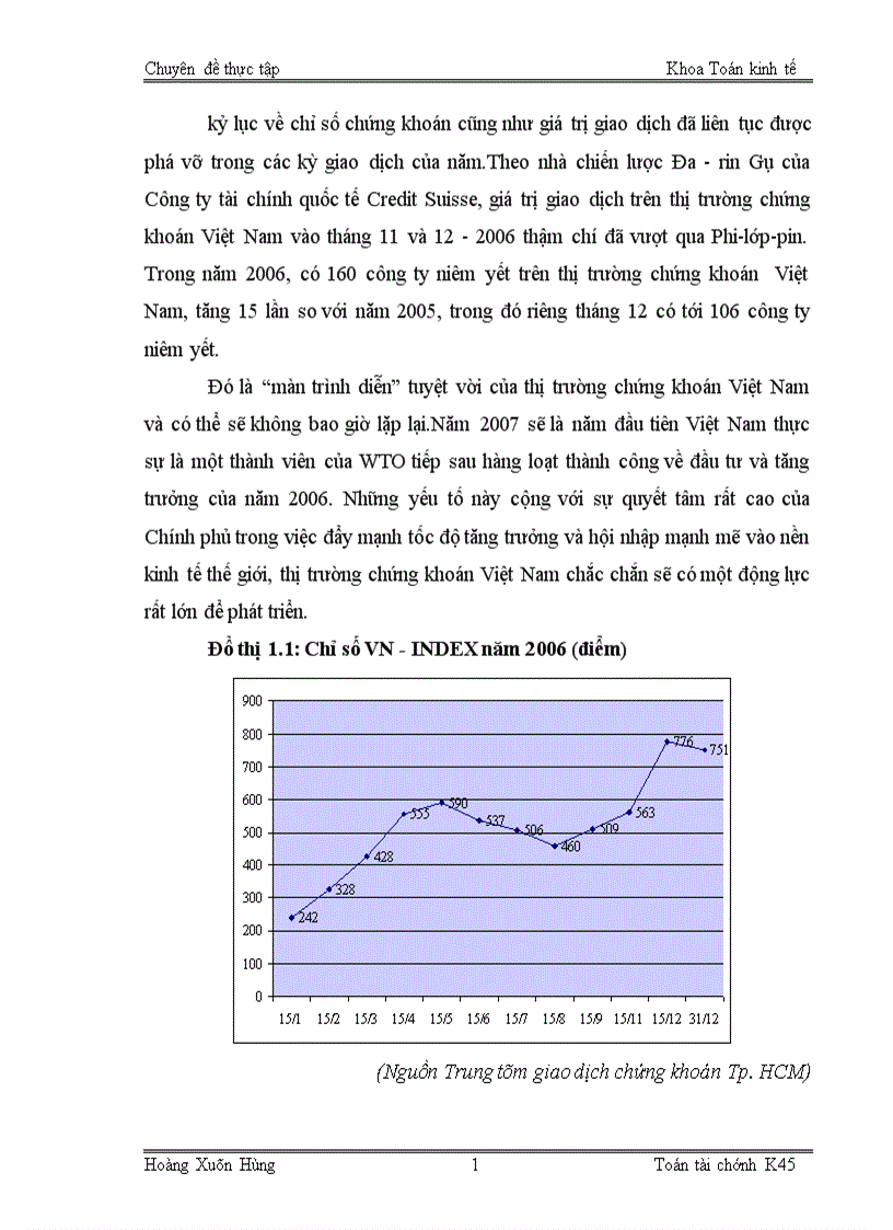 image for page Xác định giá trị cổ phiếu của công ty cổ phần phát triển nhà Thủ Đức