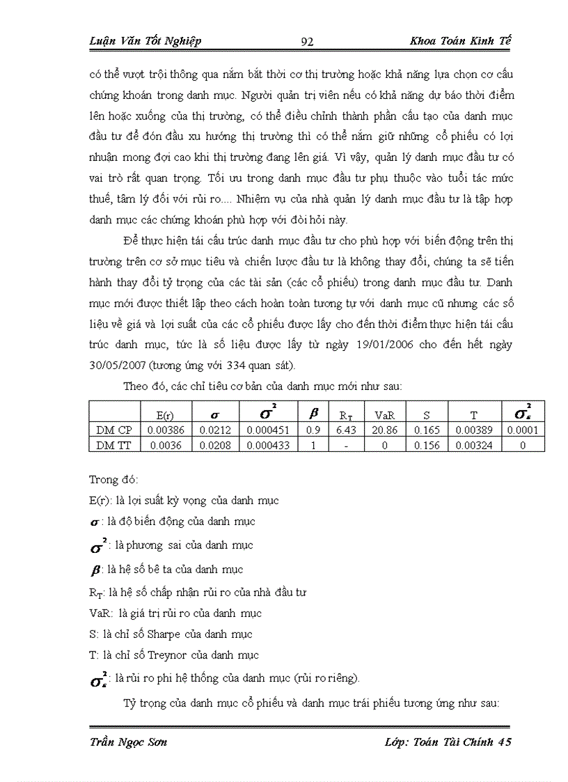 image for page Phân tích quản trị danh mục và áp dụng trong đầu tư trên thị trường chứng khoán Việt Nam