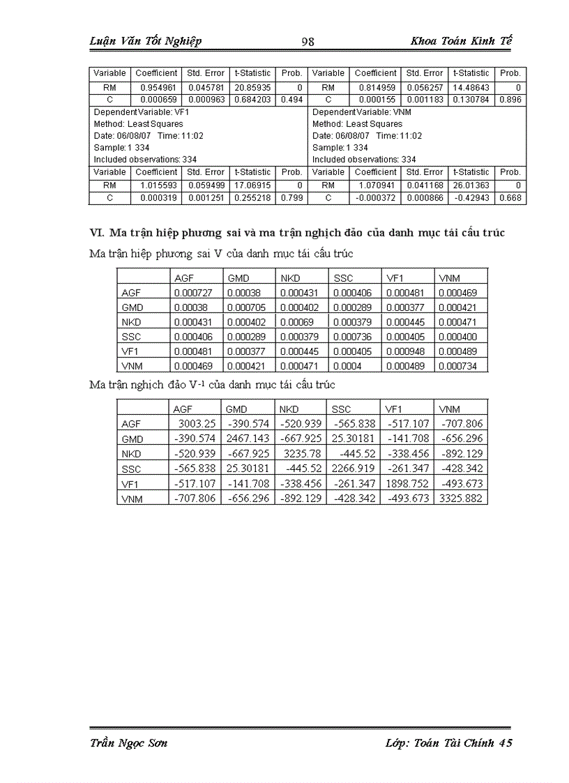 image for page Phân tích quản trị danh mục và áp dụng trong đầu tư trên thị trường chứng khoán Việt Nam