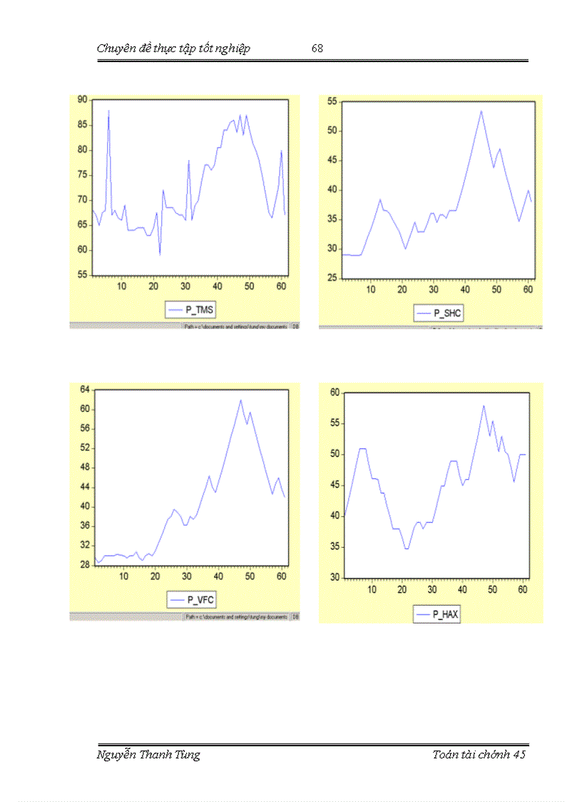 image for page Phân tích và đánh giá rủi ro lợi suất trong hoạt động kinh doanh chứng khoán bằng các công cụ tài chính áp dụng trong phân tích cổ phiếu ngành vận tải việt nam