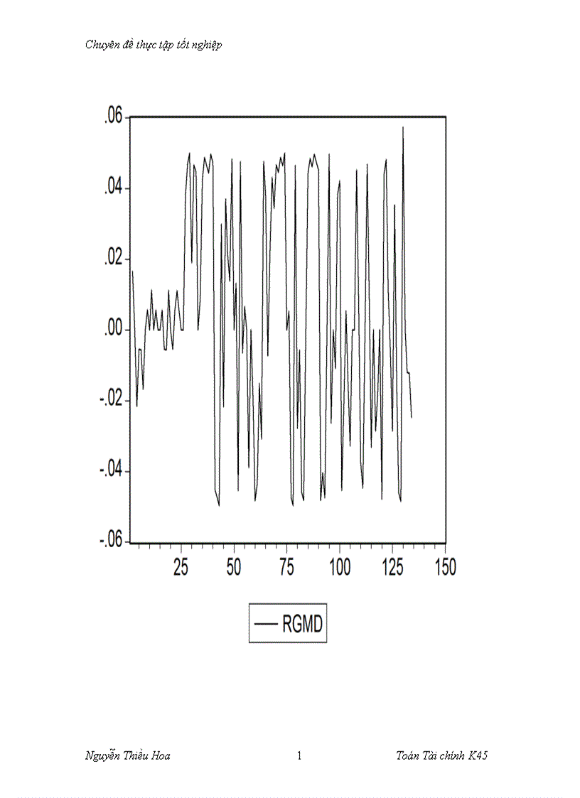 image for page Tổng quan về thị trường chứng khoán việt nam