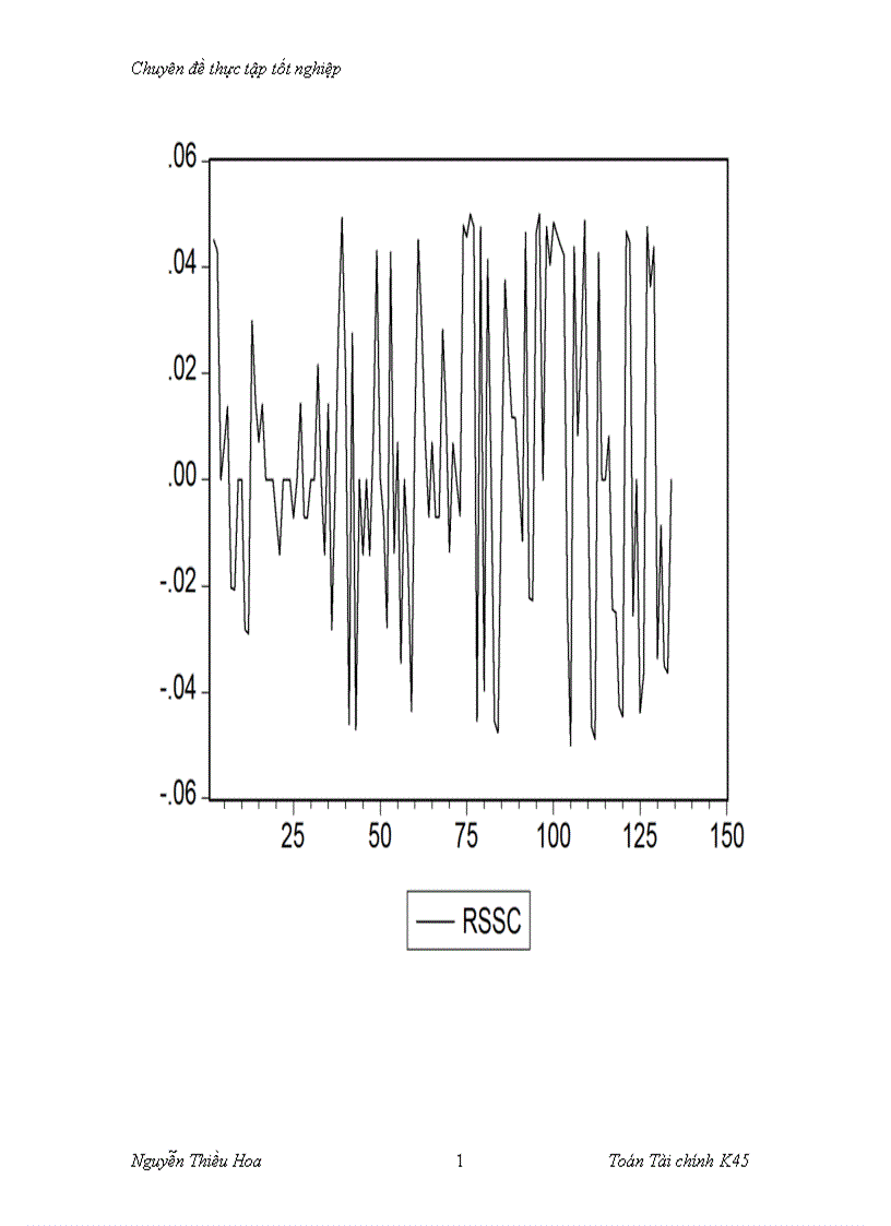 image for page Tổng quan về thị trường chứng khoán việt nam