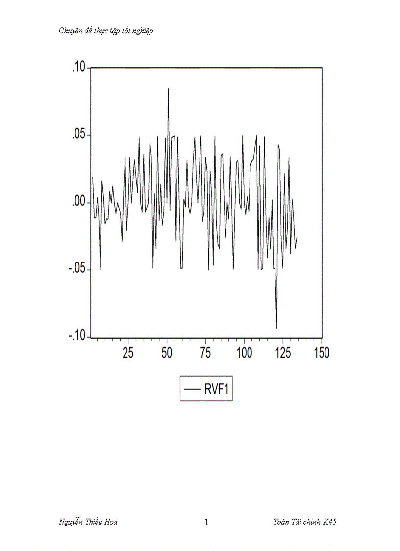 image for page Tổng quan về thị trường chứng khoán việt nam