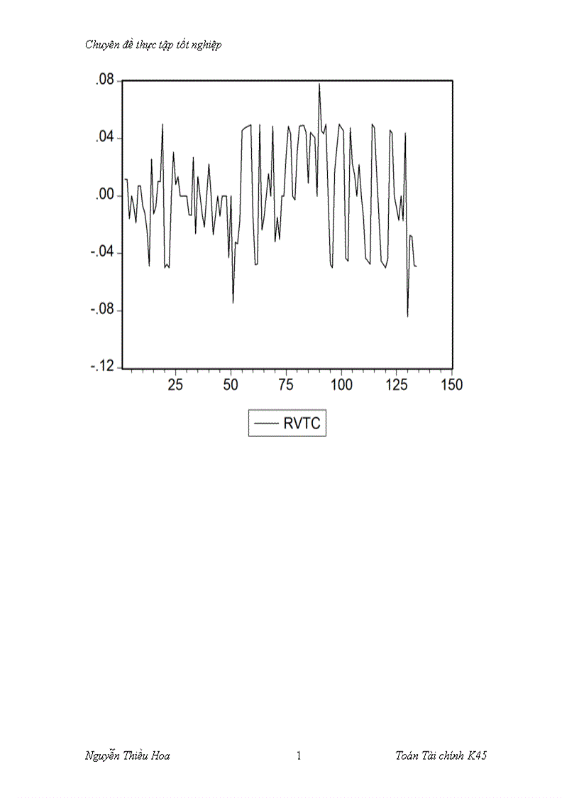 image for page Tổng quan về thị trường chứng khoán việt nam