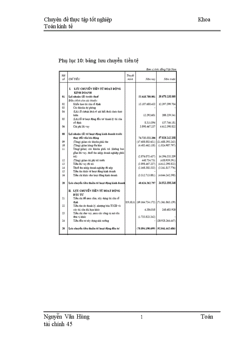 image for page Phân tích và đánh giá rủi ro trong hoạt động cho vay ở Ngân hàng VIB với tài sản cầm cố là cổ phiếu