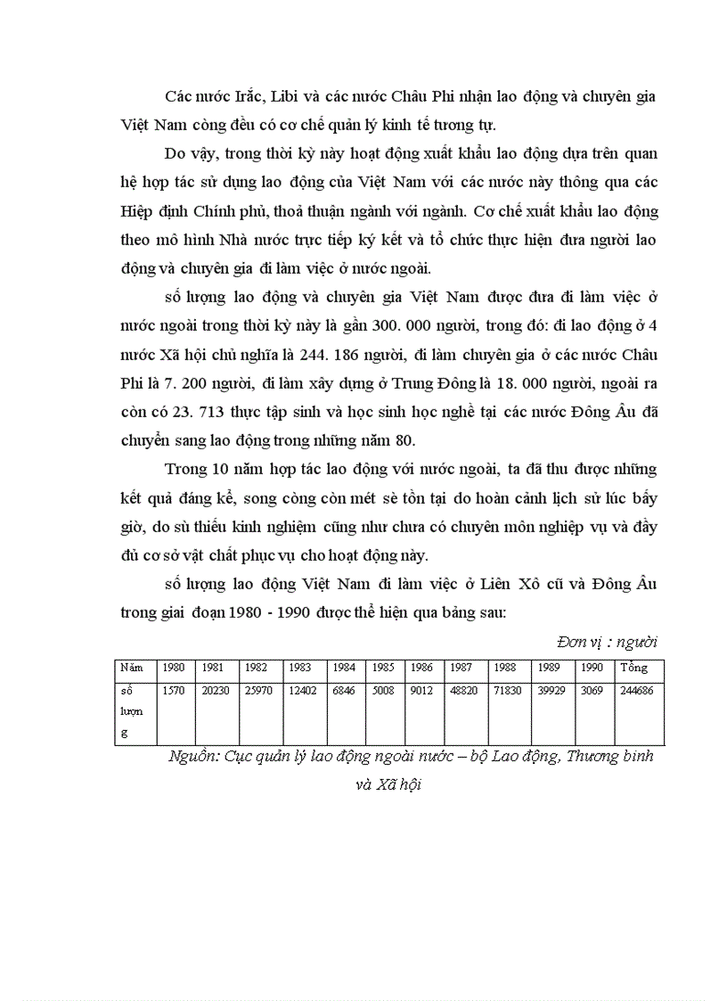 image for page Xuất khẩu lao động Biện pháp tạo việc làm quan trọng cho người lao động Việt Nam trong thời kỳ kế hoạch 5 năm 2006 2010 1