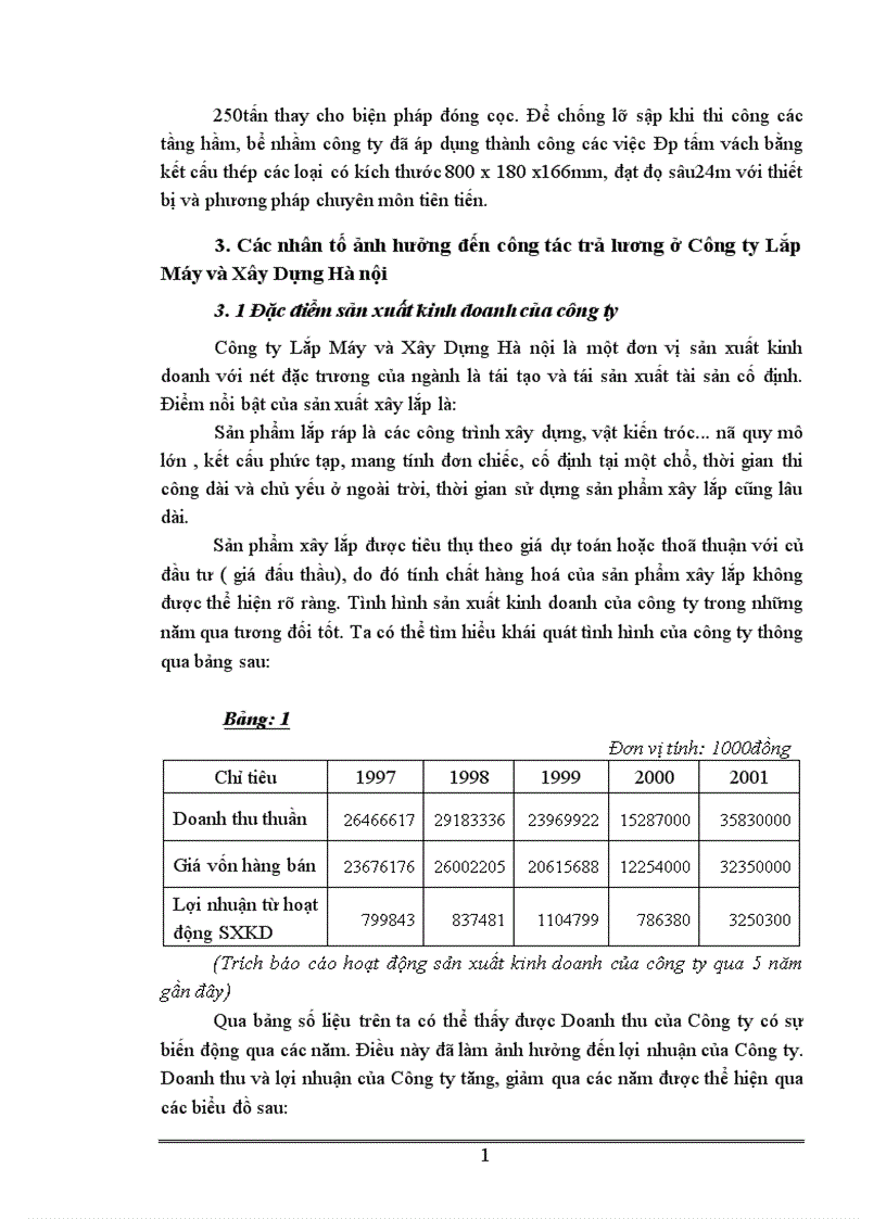image for page Một số giải pháp nhằm hoàn thiện các hình thức trả lương ở công ty Lắp Máy và Xây Dựng Hà nội