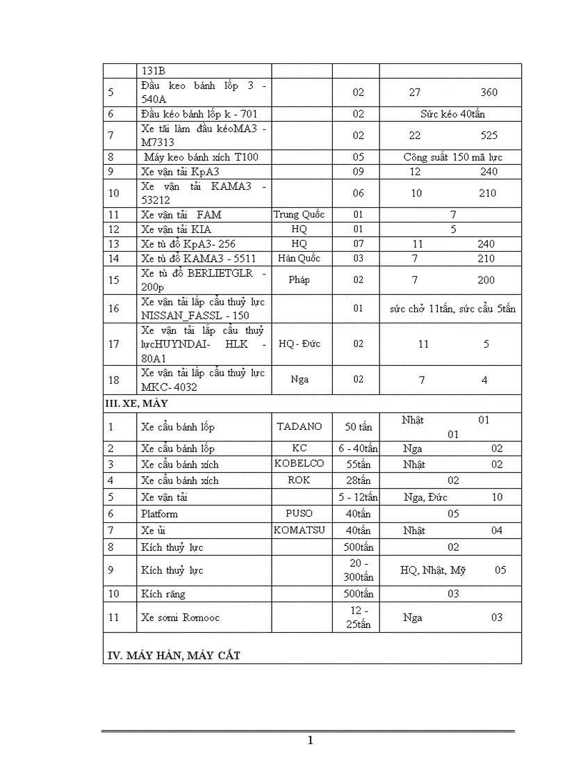image for page Một số giải pháp nhằm hoàn thiện các hình thức trả lương ở công ty Lắp Máy và Xây Dựng Hà nội