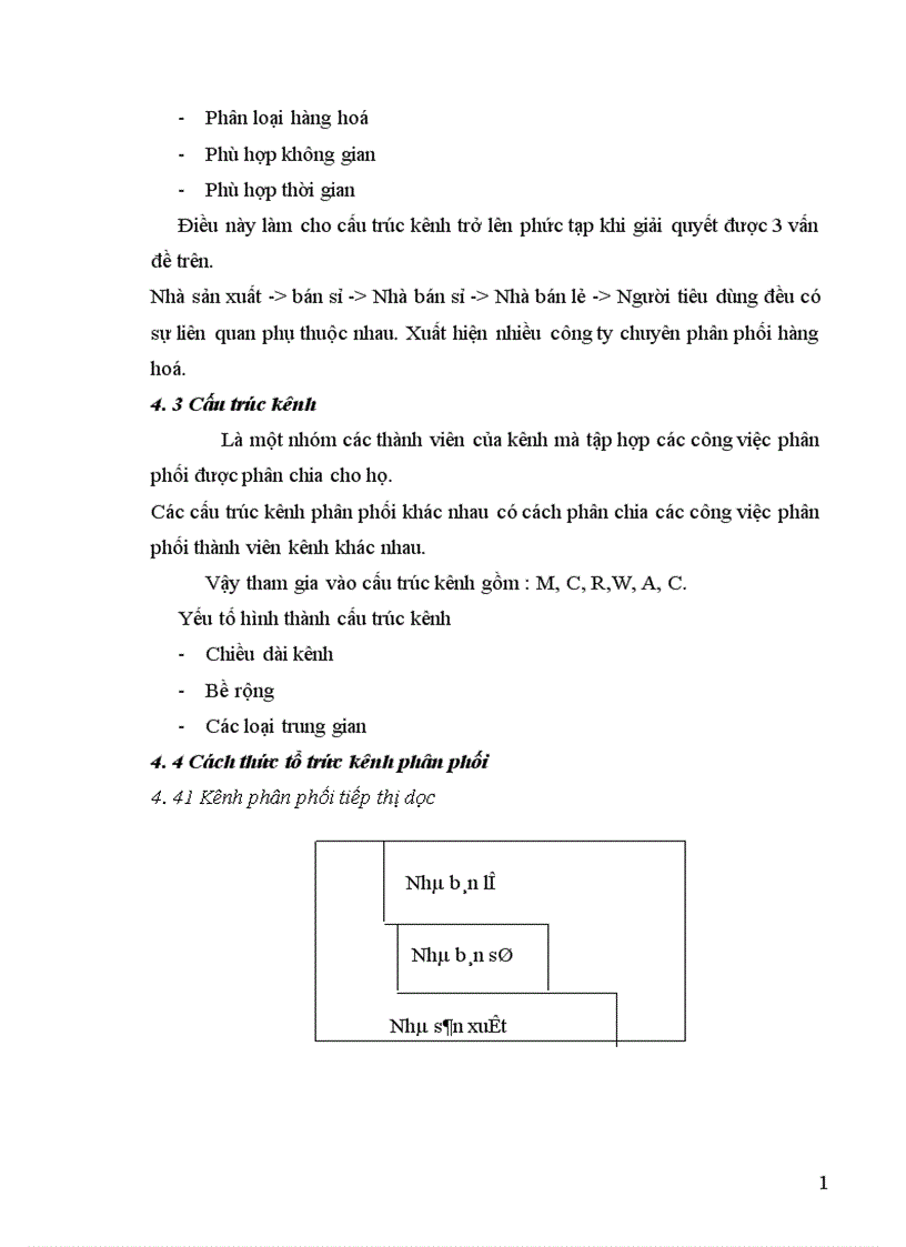 image for page thực trạng quản lý kênh phân phối hàng dệt may việt nam