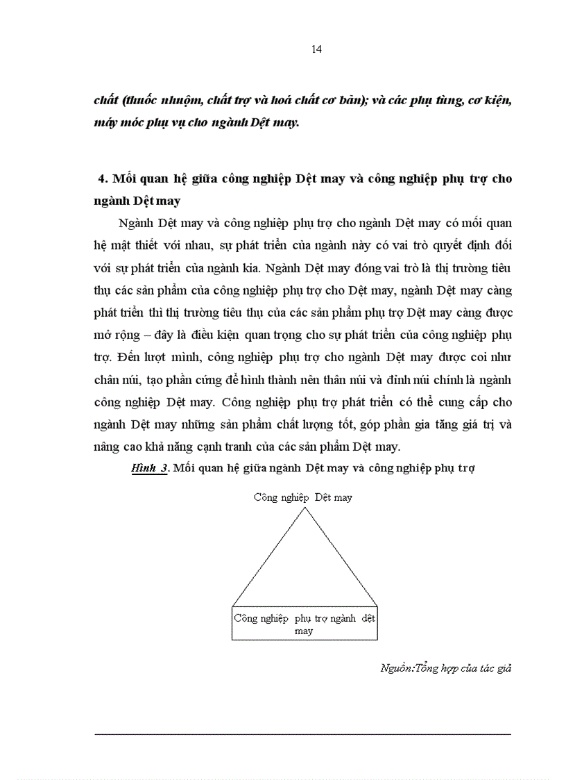 image for page Giải pháp phát triển công nghiệp phụ trợ cho ngành Dệt may Việt Nam đến năm 2020
