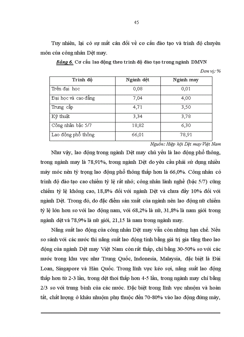 image for page Giải pháp phát triển công nghiệp phụ trợ cho ngành Dệt may Việt Nam đến năm 2020