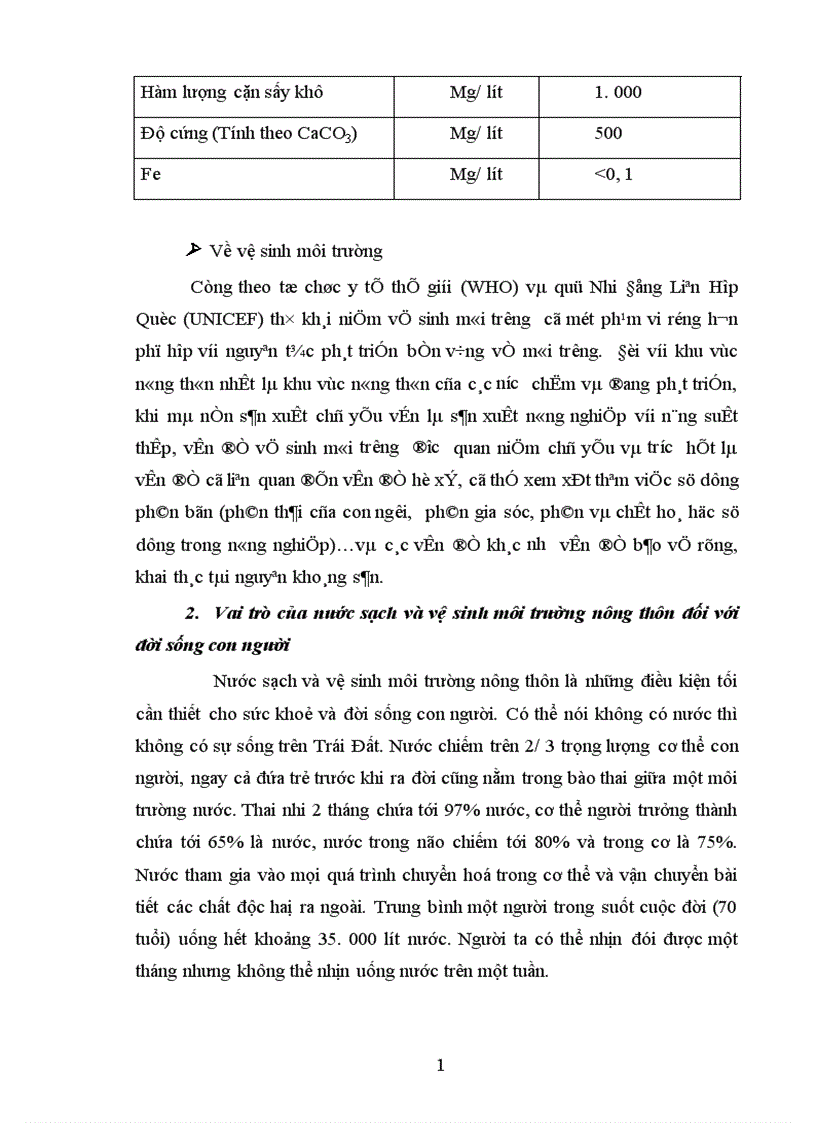 image for page Thực trạng và một số giải pháp cung cấp nước sạch và vệ sinh môi trường nông thôn tỉnh Hưng Yên