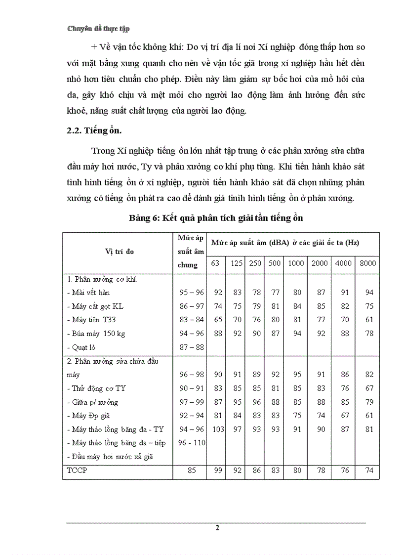 image for page Bước đầu đánh giá thực trạng môi trường lao động tại xí nghiệp đầu máy Hà Nội Đề xuất các giải pháp cải thiện môi trường lao động nâng cao hiệu quả sản xuất của Xí nghiệp