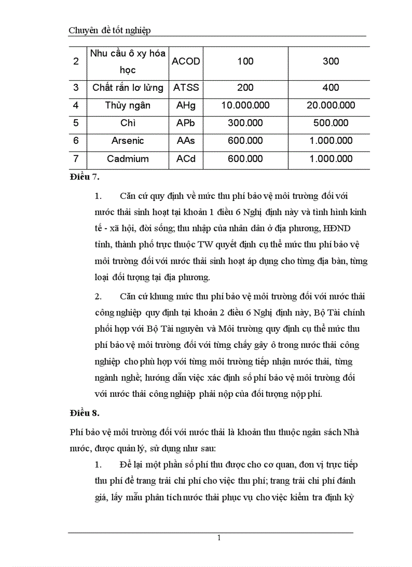 image for page Tính phí bảo vệ môi trường đối với nước thải của dự án nhà máy sản xuất tinh bột thực phẩm ngũ cốc dinh dưỡng ở quận Hai Bà Trưng Hà Nội