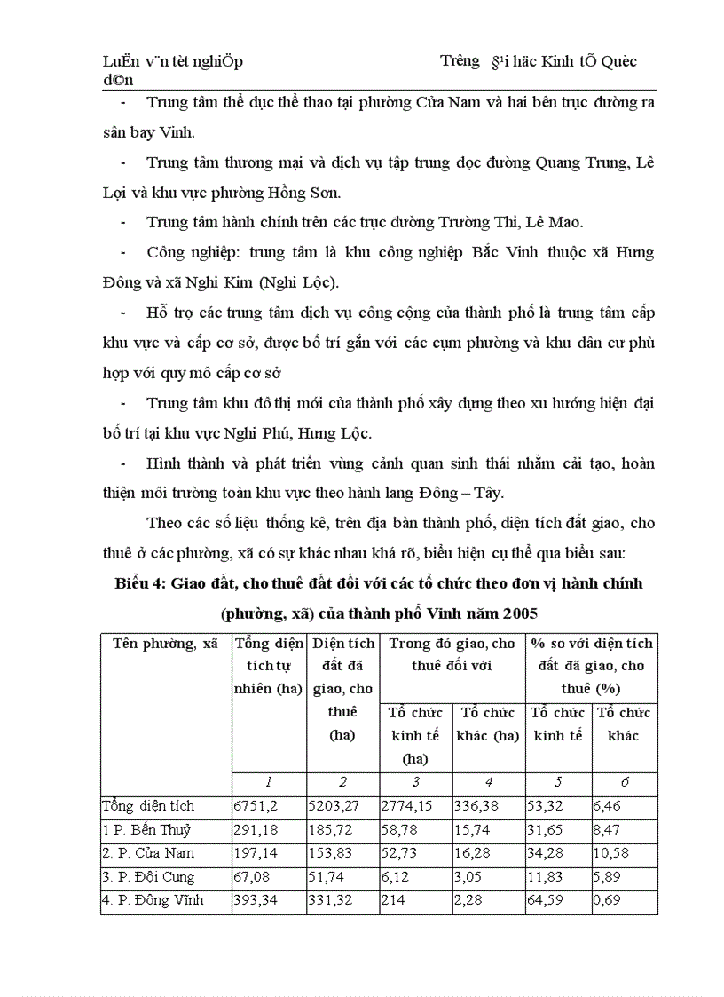 image for page Công tác giao đất cho thuê đất đối với các tổ chức kinh tế trên địa bàn thành phố Vinh tỉnh Nghệ An