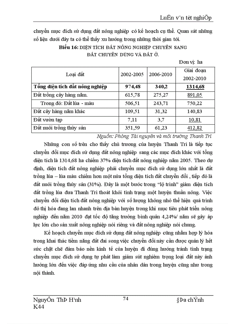 image for page Nghiên cứu thực trạng và đề xuất một số giải pháp nâng cao hiệu quả quản lý đất nông nghiệp trên địa bàn huyện Thanh Trì Hà Nội