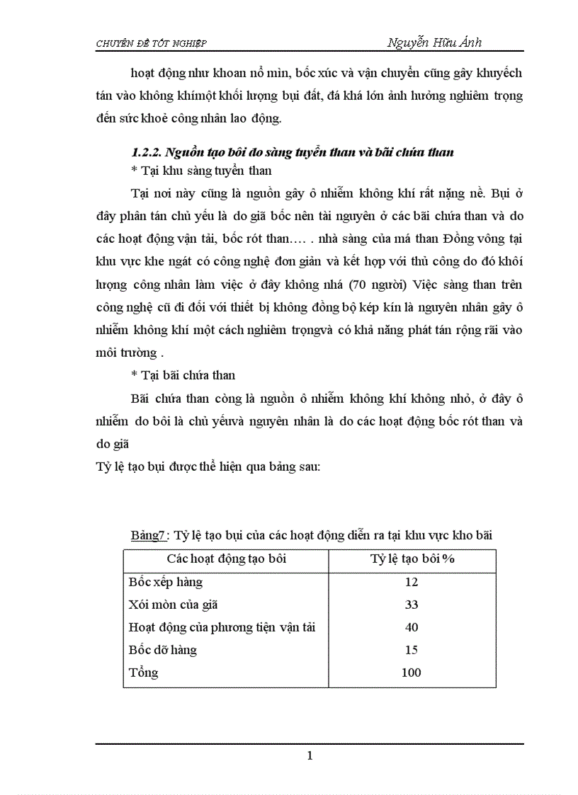 image for page Đánh Giá hiện trạng ô nhiễm môi trường do hoạt động khai thác than của dự án Đồng Vông Uông bí Quảng Ninh và các giải pháp quản lý môi trường