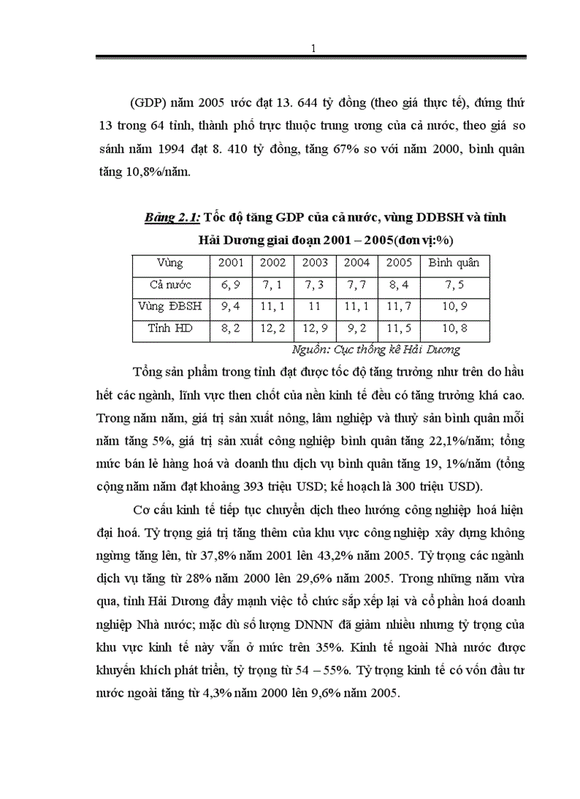 image for page Một số giải pháp tăng thu ngân sách tỉnh Hải Dương giai đoạn 2007 2010