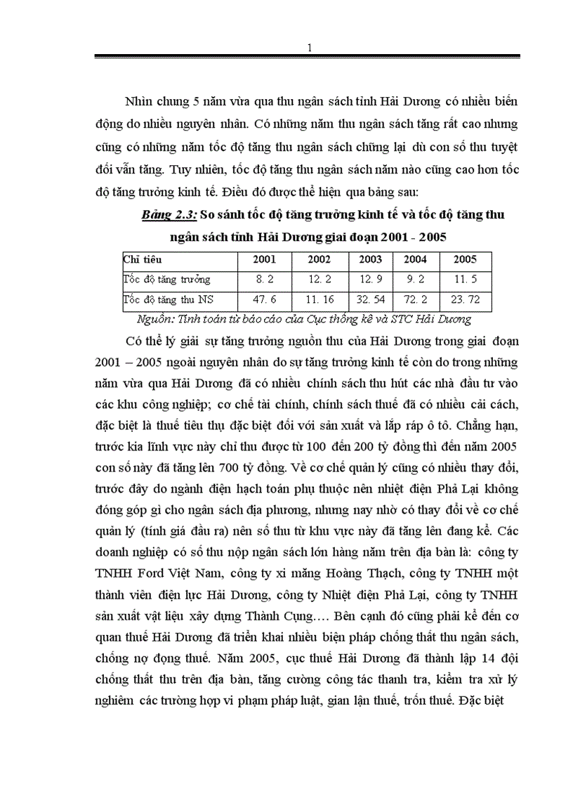 image for page Một số giải pháp tăng thu ngân sách tỉnh Hải Dương giai đoạn 2007 2010