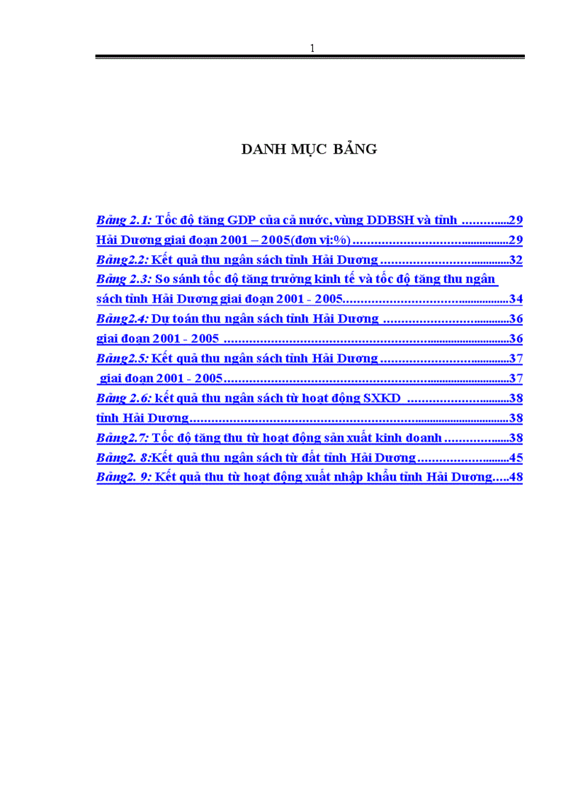 image for page Một số giải pháp tăng thu ngân sách tỉnh Hải Dương giai đoạn 2007 2010