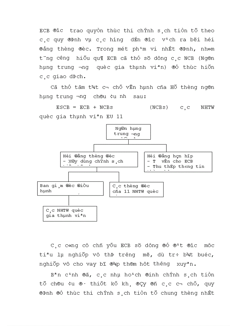 image for page Tình hình biến động và tác động của đồng EURO từ khi ra đời tới nay