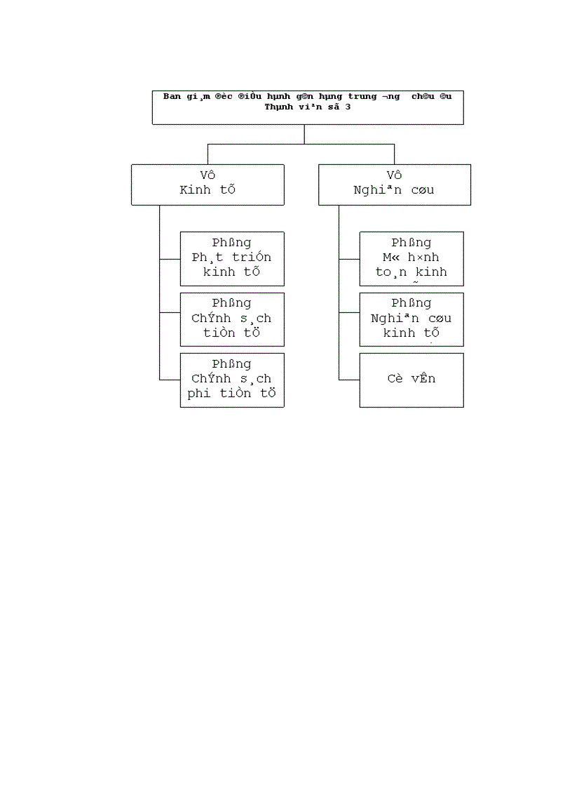 image for page Tình hình biến động và tác động của đồng EURO từ khi ra đời tới nay