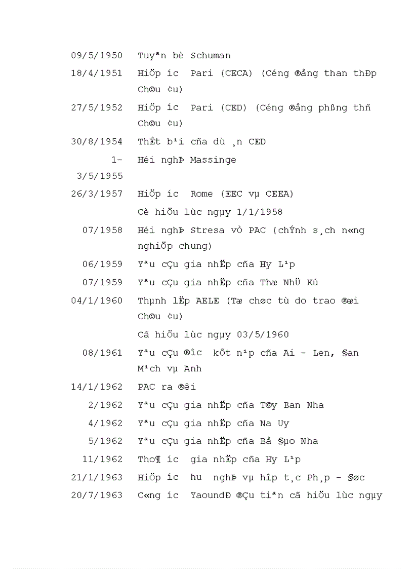 image for page Tình hình biến động và tác động của đồng EURO từ khi ra đời tới nay