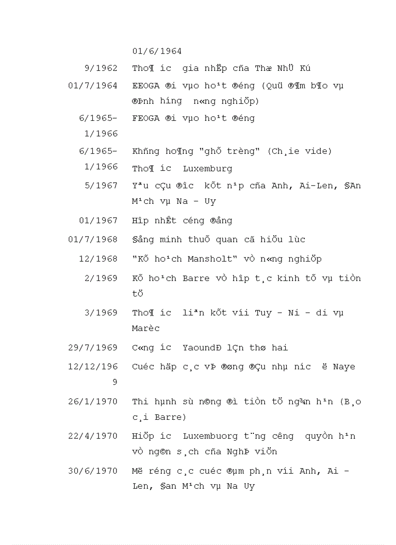 image for page Tình hình biến động và tác động của đồng EURO từ khi ra đời tới nay