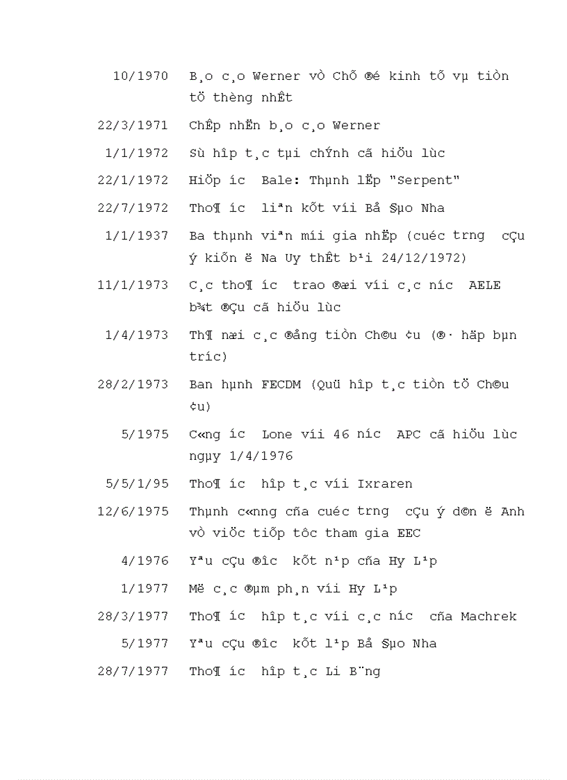 image for page Tình hình biến động và tác động của đồng EURO từ khi ra đời tới nay
